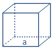 Calculate Cube Volume